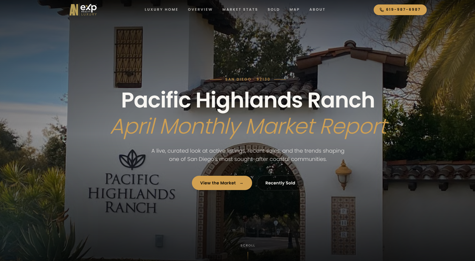 Pacific Highlands Ranch Monthly Market Report